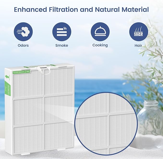 75i PURE HEPA Filter Replacement Compatible with Alen BreatheSmart 75i Air Cleaner Purifier, Compare to Part B7-Pure Fits B7-Fresh B 7-Odor, True HEPA Filter, 1-Pack