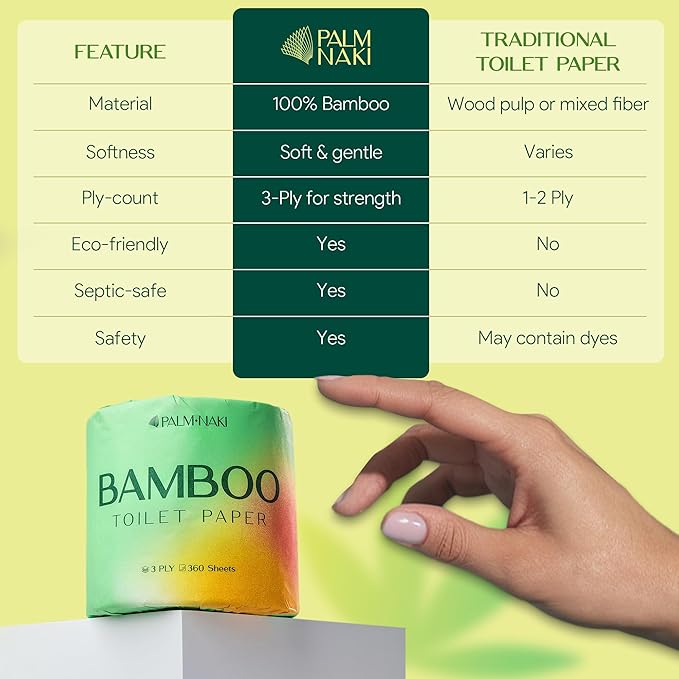 Premium Bamboo Toilet Paper | 3-Ply – Strong & Absorbent | Tree-Free, FSC Certified, BPA/PFAS-Free | Septic-Safe, Lint-Free | 4 Mega Rolls (360 Sheets/Roll) | PALM NAKI