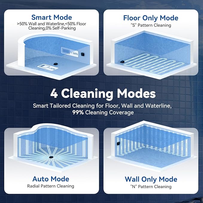 X5 Robotic Pool Vacuum for Inground Pools, Cordless Cleaner w/Smart Navigation, 4 Cleaning Modes, 180-Min Runtime, 5550 GPH Suction, Covers up to 3,229 sq.ft, Wall & Waterline