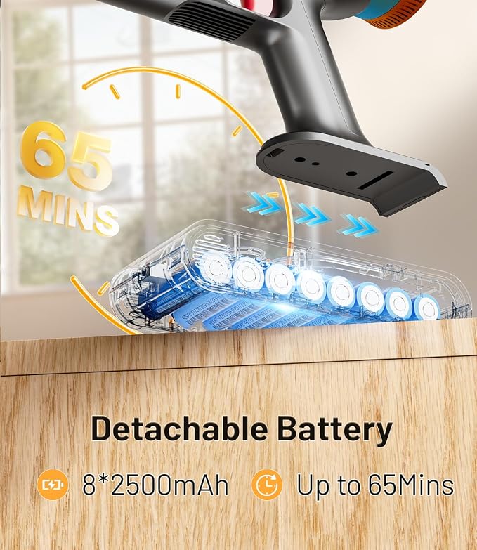 KARDV Cordless Vacuum Cleaner, 45Kpa/550W Stick Vacuum with Touch Screen, Max 65Mins Vacuum Cleaners for Home, Upgraded Green Light & Anti-Tangle Wireless Vacuum for Pet Hair/Carpet/Hardwood Floor