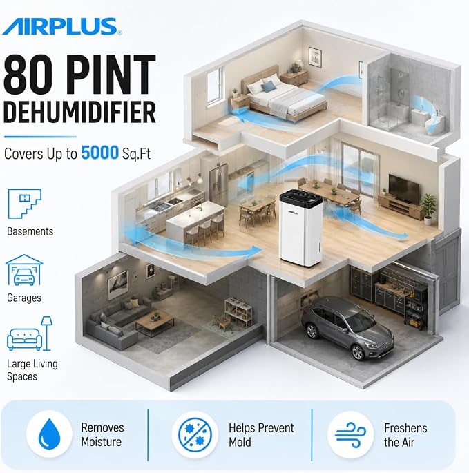 AIRPLUS 5000 Sq. Ft Dehumidifier for Home and Basement, 80 Pint Portable Dehumidifiers with Drain Hose for Large Room, Quiet Sleep Mode Dehumidifier for Bedroom, RV De humidifier for Inside Camper