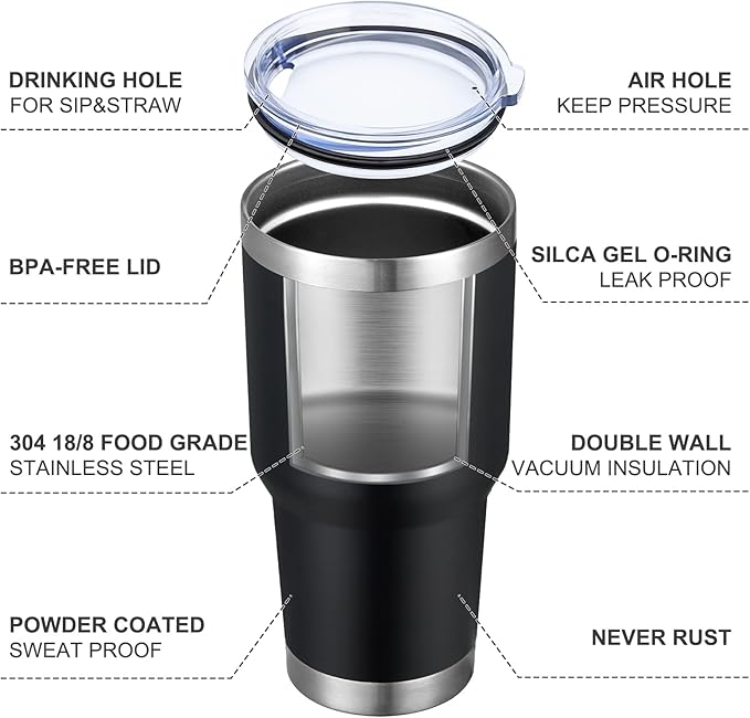 MEWAY 30oz Insulated Tumbler With Lids and Straws,Stainless Steel Double Vacuum Coffee Tumbler Cup, Brush, Durable Powder Coated Coffee Cup for Cold & Hot Drinks, Office, Travel(Black,12 PACK)