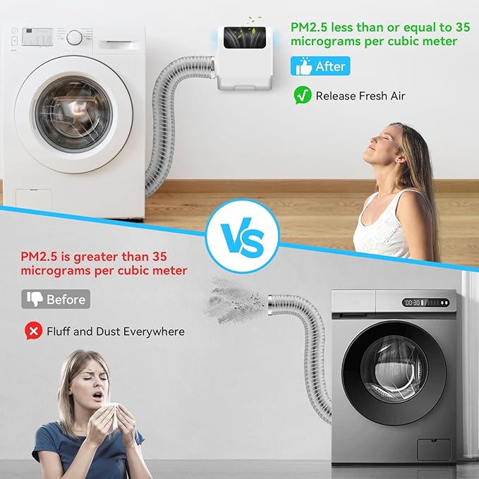 3-in-1 Indoor Dryer Vent - Indoor Dryer Vent kit for Water Drawer System and Electric Clothes Dryers, with High Strength Non-Woven Filter Cotton Doesn't Leak Lint, Dust, for Electric Clothes Dryers