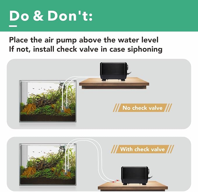 hygger 5W/10W Ultra Quiet Aquarium Air Pump, Adjustable Oxygen Aerator with Dual Outlets – 160 GPH/250 GPH for Fish Tanks up to 150 Gallons/600 Gallons
