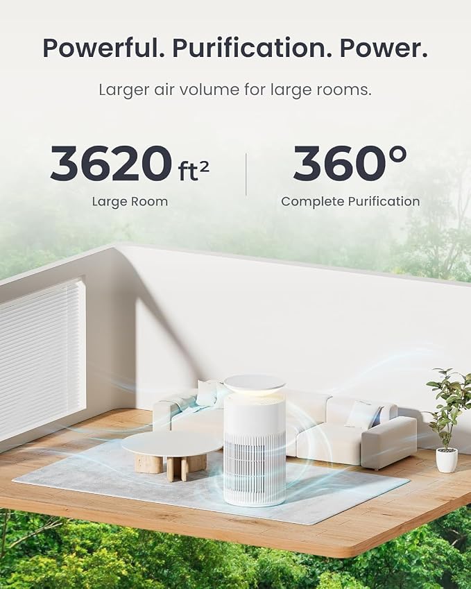 SwitchBot Air Purifiers for Home Large Room with Matter Up to 3620 ft², 20dB, Washable Pre-filter, Pet Mode, RGB Colors, Aromatherapy, Work with HomeKit, Google Home, Alexa, Floor Model-White