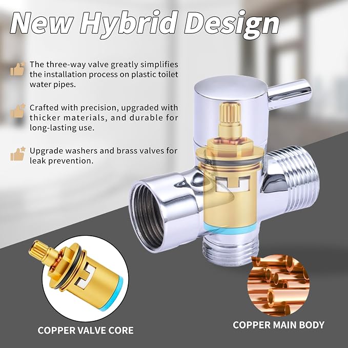 Handheld Bidet Sprayer for Toilet, Brass Jet Spray for Feminine & Baby Wash | Brass bidet sprayer, pressurized jet spray for feminine wash, baby care & toilet cleaning, easy install with all accessories