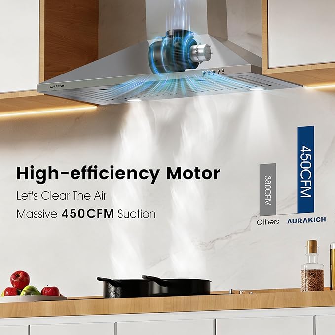 Range Hood 30 inch, 450CFM Wall Mount Kitchen Hood in Stainless Steel, TRUE-COLOR 5500K LEDs, Baffle Filters, Ducted/Ductless Convertible (Charcoal Included)