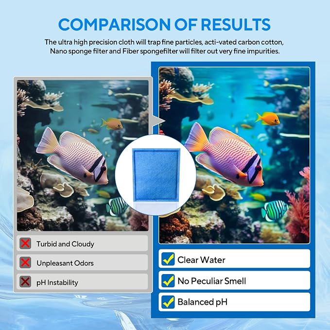 24 Pack Aquarium Filter Replacements for EZ-Change #3 Replacements for Marineland Rite-Size C Compatible with 20-40/30-60 Gallon Fish Tank Power Filters Penguin 200B 350B 170B 330B 275 and 375