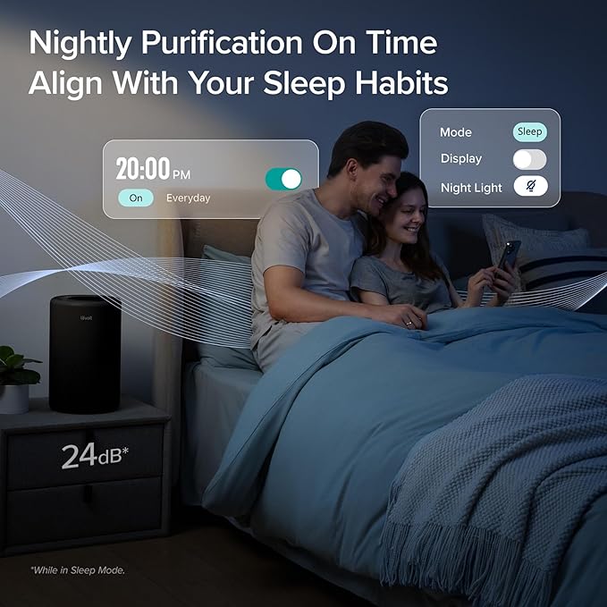 LEVOIT Air Purifier for Home Bedroom Dorm Room, Smart & Voice Control, AHAM VERIFIDE, 3-in-1 Filter With HEPA Sleep Mode, for Pollen, Pollutants, Smoke, Dander, Dust, Core 200S-P, Black