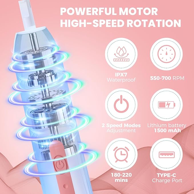 Electric Bottle Brush Cleaner,Rechargeable Baby Bottle Cleaning kit with Formula Mixer, Silicone Nipple&Straw Brush, Soap Dispenser, Drying Rack-IPX7 Waterproof,Long Battery Life for Home & Travel