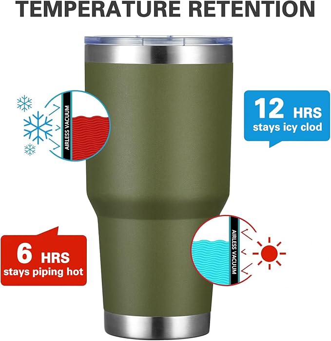 MEWAY 30oz Tumbler Double Wall Vacuum Insulated Travel Mug, Stainless Steel Tumbler with Lid, Durable Powder Coated Insulated Coffee Cup for Cold & Hot Drinks (Army Green,1 PACK)