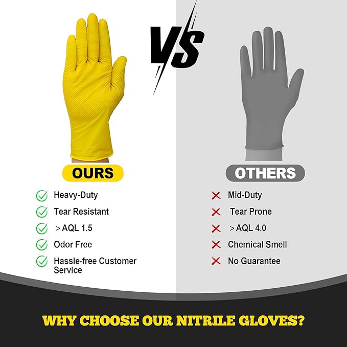 TitanFlex Heavy Duty Industrial Nitrile Gloves with Raised Diamond Texture, 6-mil, Latex Free (Yellow)