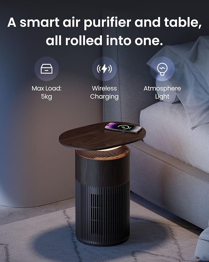 SwitchBot Air Purifier for Home Large Room up to 3620 ft², Pet Mode, Support Matter, 20dB, Washable Pre-filter, Aromatherapy, Works with Alexa, Google Home, Apple Home, Ideal for Odor, Dust & Pet Hair