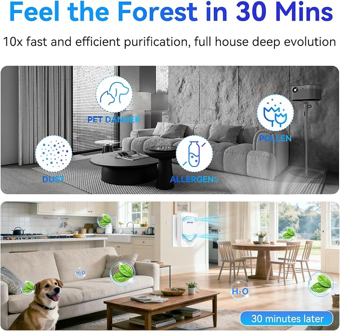 4Pack Air Ionizer Plug In, Filterless Home Negative Air Purifier, Quiet Air Freshener Portable Cleaner for Odors Smoke Dust, Air Purifiers for Home Office, Bedroom, Bathroom