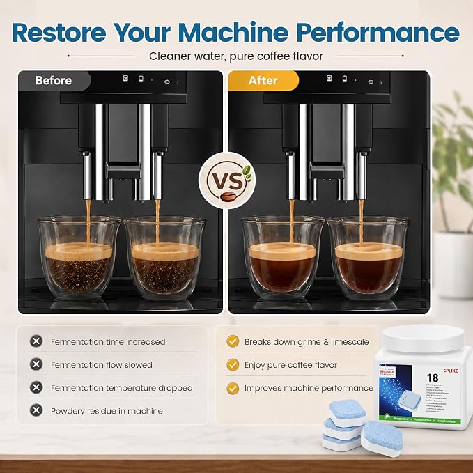 CPLIKE Descaling Tablets for Jura Automatic Coffee Machines, 2-Phase Coffee Machine Cleaner & Decalcifying Tablets for Jura, Extends Machine Life, Preserves Coffee Flavor, 36 Tablets