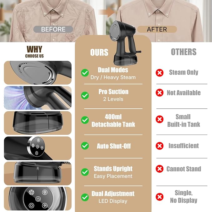 Vacuum Steamer for Clothes Handheld: 2500–3600Pa Adjustable Suction, No Leak & Stable Steam, Steaming & Ironing Portable Travel Garment Steamer, 400ml Tank, 4 Modes, 15s Heat-Up, 110-120V
