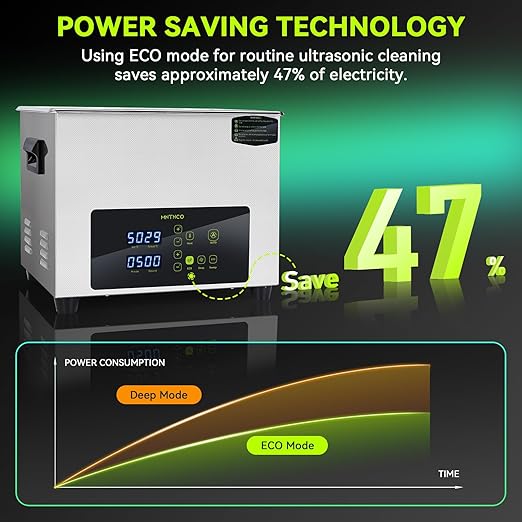 Ultrasonic Cleaner, One-Touch Cleaning,Heating, Deep Mode, ECO Energy-Saving Ultrasonic Cleaning Machine Excellent for Labs,Carburetor,Jewelry,Dentures,Automotive & Industrial Parts. (15L)