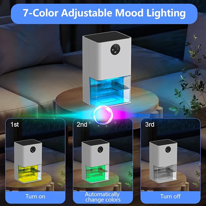 Dehumidifier, 1500ML (50 OZ) Small Dehumidifier for Home (300 Sq. Ft), Quiet with Auto Shut Off, Ideal for Bedroom Bathroom RV Closet