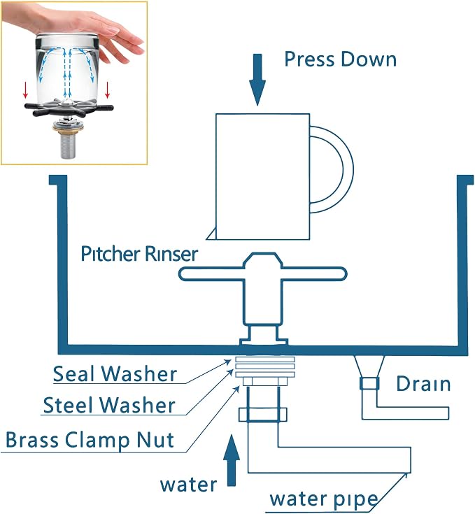 Pitcher Rinser Glass Rinser Espresso Rinser Drain and Drip Tray Solid Brass and 304 Stainless Steel Bar Glass Rinser for Kitchen Sink, Home Kitchen Hotel Cafe Restaurant