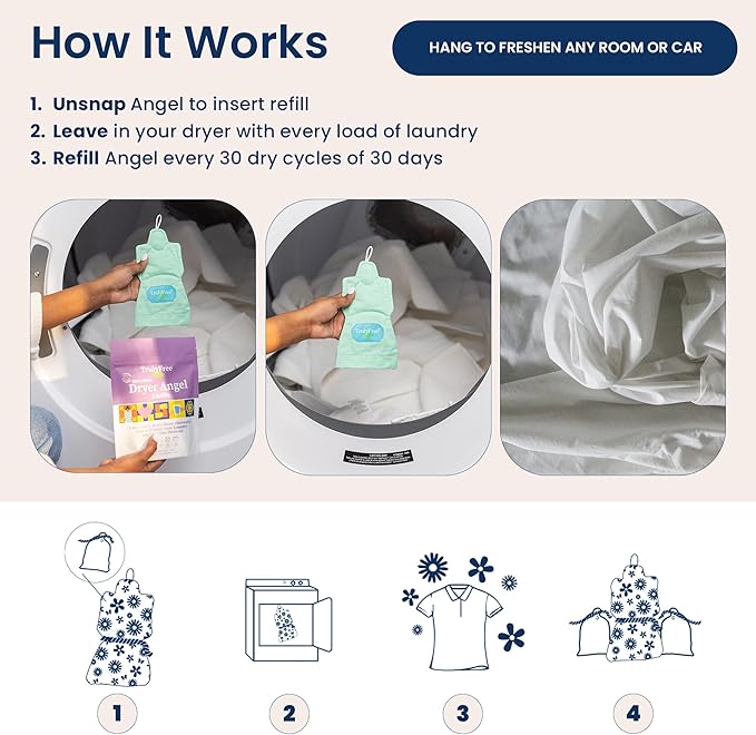 Truly Free Dryer Angel - Natural Dryer Sheet Alternative, Non-Toxic Reusable Fabric Softener Sheets and Scent Booster, Safe for Babies and Sensitive Skin - 1 Empty Reusable Scent Boost Pouch + 2 Fills