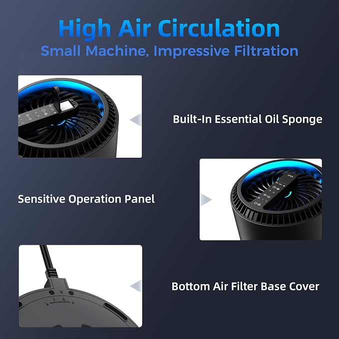AROEVE Air Purifiers with 2 Filter(1 Basic Version & 1 Standard Version)