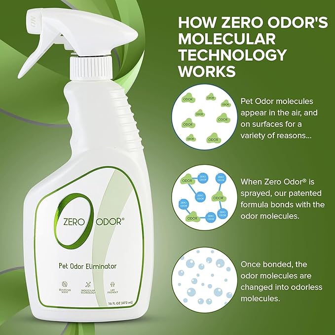 ZERO ODOR PET ODOR ELIMINATOR SPRAY