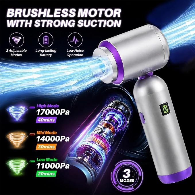 Bug Vacuum Catcher, Mini Handheld Car Vacuum Portable Cordless, 180° Foldable, 17KPa Powerful Suction, Rechargeable Cleaner for Insects, Spiders, Home, Travel & Garden, AeroVac Car Vacuum V15 Pro