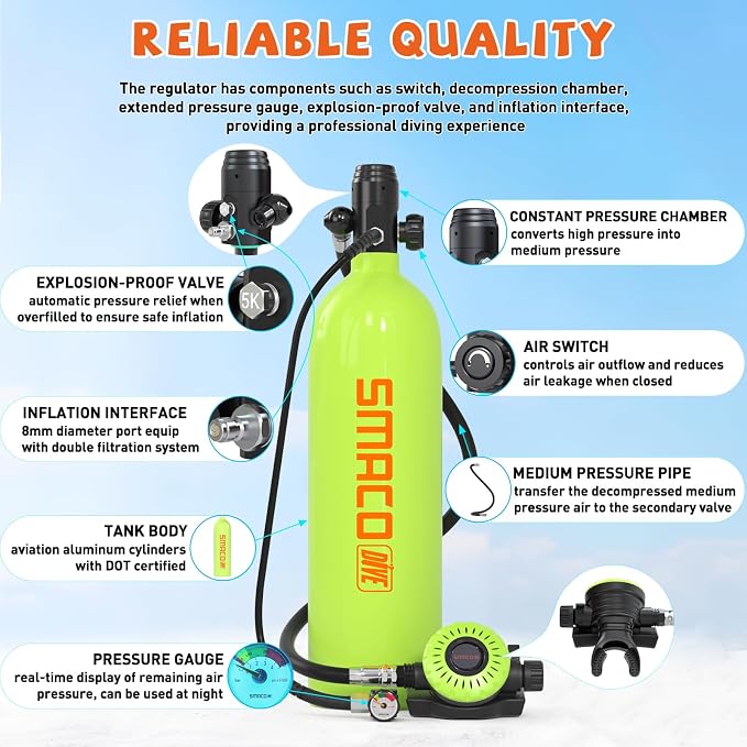 SMACO Mini Scuba Tank 1.9L Capacity Diving Oxygen Tank for Underwater Breathing Reusable Small Scuba Tank Kit with Portable Bag Scuba Cylinder for Underwater Entertainment/Diving Work