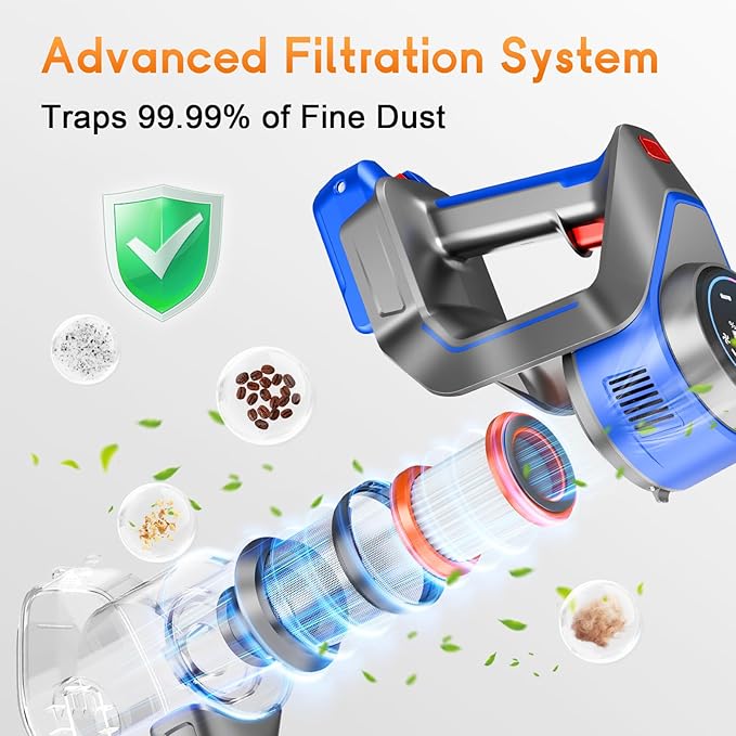 BSNAW Cordless Stick Vacuum Cleaner - Rechargeable, 35Kpa Powerful Vacuums with Detachable Battery Display, Max 45Mins Runtime, 8 in 1 Handheld Vacuum for Hardfloor & Carpets Pet Hair