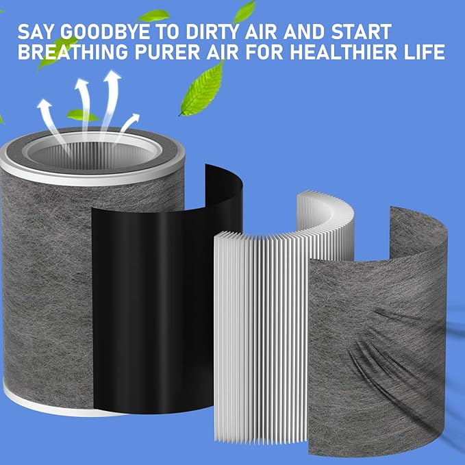HP201 HEPA Replacement Filter Compatible with Shark HP201 HP202 HP301 HP302 UA205 AP1000 HC501 HC502 Air Cleaner Purifier MAX, Compare to # HE2FKBASMB & HE2FKBAS 2 Pack