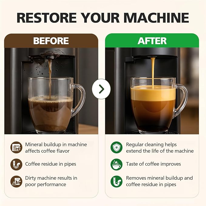 Descaling Kit Compatible with Nespresso Vertuo, 12 Month Supply-Includes 1 Bottle of Descaling Solution, 12 Cleaning Tablets & 2 Reusable Pods, Cleans Pod Area & Limescale, for Vertuoline