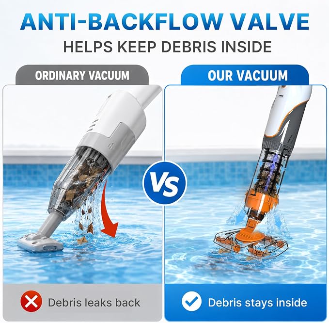 Cordless Pool Spa Vacuum Cleaner Rechargeable Handheld Pool Vacuum with 60-Min Runtime Dual Filtration 3 Cleaning Heads Telescopic Pole for Sand Leaves Hot Tubs Above Ground & Small Pools (Orange)
