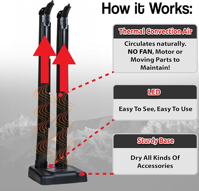 JobSite Wader Boot Dryer Kit - Silent, Fanless Convection Dry - Tall Wader Extensions - Helps Reduce Odor