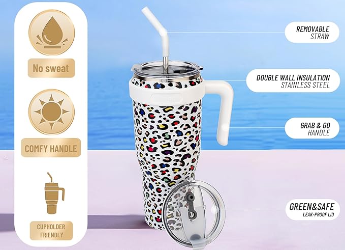 Zenbo 50 oz Tumbler With Handle,Lid and Straw | Stainless Steel Insulated Tumbler, Keeps Drinks Cold up to 34 Hours, Fit in Car Cup Holder, Dishwasher Safe and BPA Free