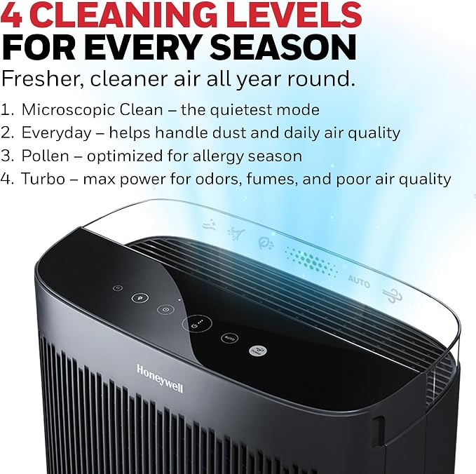 Honeywell HEPA Air Purifier for Home, Large Rooms Up To 1700 ft² in 1 hr, Air Quality Indicator, Auto Mode, Reduces Allergens, Dust, Pollen, Smoke, Pet Dander, Black, HPA5200