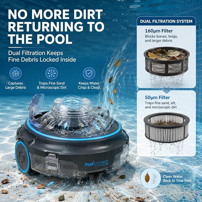 PRO Cordless Robotic Pool Cleaner with Slope Climbing Technology, 120 Mins Runtime Automatic Pool Vacuum, Dual Fine Filters, Self-Parking, Ideal for Above/In-Ground Pools up to 1290sq.ft