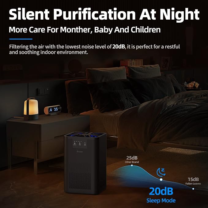 AROEVE Air Purifiers MK06 with 2 Filter(1 Basic Version & 1 Pet Dander Version)