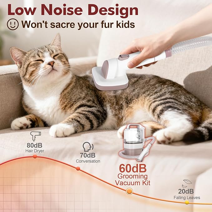 Dog Grooming Kit, 3.2L Large Capacity Pet Grooming Vacuum for Dogs and Cats, 12,000Pa Strong Suction & Low Noise Pet Pro Grooming Tool with 5 Pets Grooming Tools for Shedding Pets and Cats