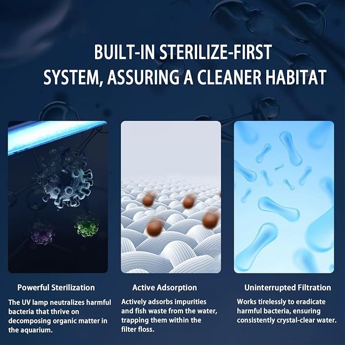 Aquarium Filter Hang on Fish Tank Filters Adjustable Ultra-Quiet Powerful U-V Fish Tank Filter for Aquariums Up to 45 Gal, Green Clean Machine