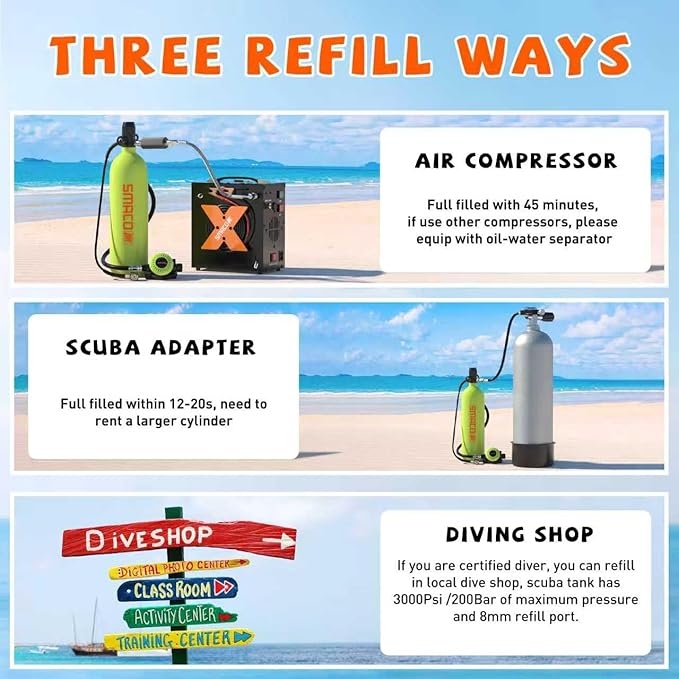 SMACO Mini Scuba Tank 1.9L Capacity Diving Oxygen Tank for Underwater Breathing Reusable Small Scuba Tank Kit with Portable Bag Scuba Cylinder for Underwater Entertainment/Diving Work