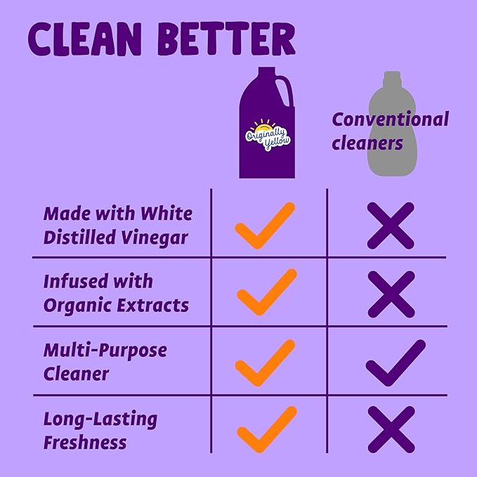 Originally Yellow Lavender Vinegar For Cleaning Purpose | USA Made All Purpose Cleaner | Use as a Floor, Glass, Kitchen, & Bathroom Cleaner | Plant Derived Vinegar half Gallon| 64 Oz