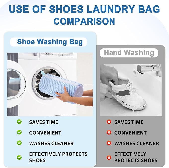 Aship Shoe Washing Machine Bag, Laundry Shoe Bag for Washer and Dryer - Reusable Shoes Cleaning Bag for Sneakers,Tennis Shoes, 360° Deep Cleaning With Self-locking Zipper for All Shoe Sizes - Blue,1PC