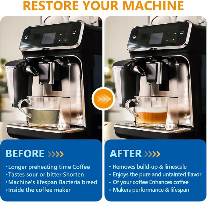 Coffee Machine Cleaner Descaler Tablets 12 Pack, Coffee Maker Cleaner for Keurig, Ninja, Breville, Delonghi, Nespresso, Miele,Espresso Machine Cleaning Tabs,Descaling Solution for Coffee Pot Maker