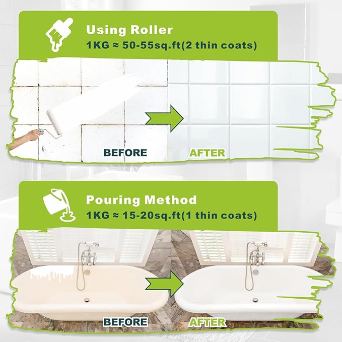 17oz White Tub and Tile Paint, Tub and Tile Refinishing Kit with 8 Tools, Semi-Gloss Bathtub Paint for Bathroom, 25-30sq.ft, Low Odor Bathtub Refinishing Kit for Fiberglass, Sink, Kitchen, Shower