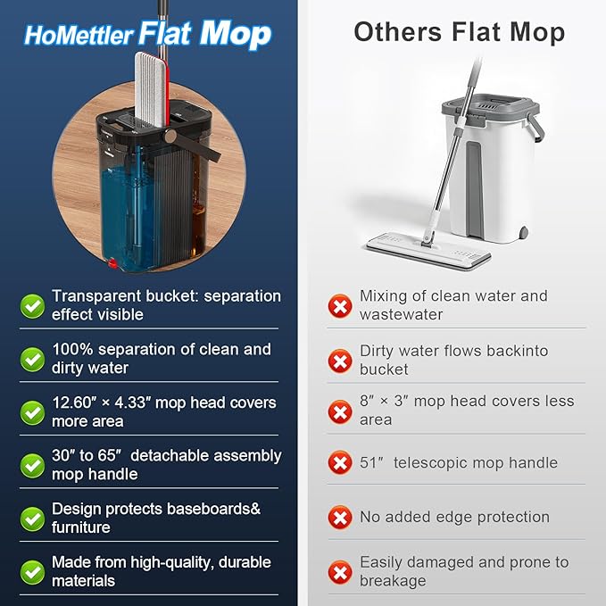 HoMettler 3-Tank Transparent Mop and Bucket Set with Separate Dirty & Clean Water, 65" Flat Mop for Floor Cleaning, 4 Machine Washable Microfiber Pads for Wood Tile - Black