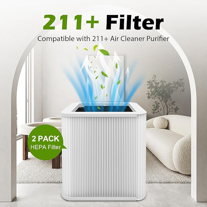 2 Pack 211+ Filter Replacement Compatible with 211+ Air Purifier, 2-Stage Filtration System of H13 True HEPA Filter for 211