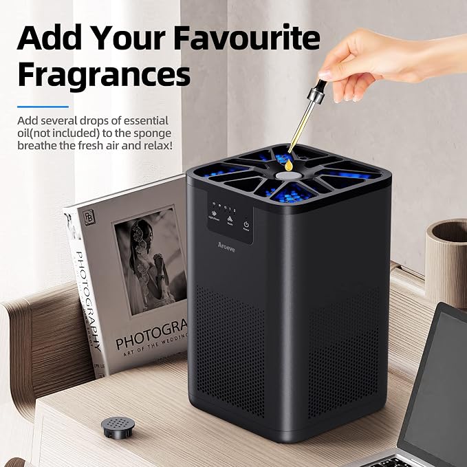 AROEVE Air Purifiers MK06 with 2 Filter(1 Basic Version & 1 Pet Dander Version)