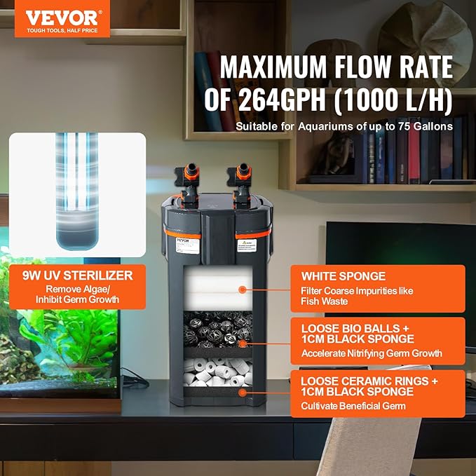 VEVOR Aquarium Filter 238GPH, 3-Stage Canister Filter 55-75 Gallon, Ultra-Quiet Internal Aquarium Filter with UV Protection, Submersible Power Filter with Multiple Function for Fish Tanks, 11W