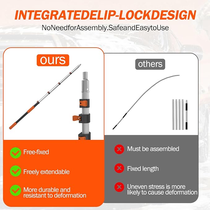 26FT Reach Telescopic Extension Pole, 5-20FT Paint Roller Extension Pole with Flip-Lock Design, Aluminum Alloy Threaded Head for Painting Cleaning Dusting & Window Washing Tools
