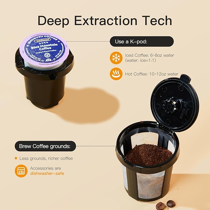Tastyle Mini Hot and Iced Coffee Maker with 30 Descaler Cleaner Tablets, Single Serve Coffee Maker for K Cup and Grounds, 6 to 14 Oz Brew Sizes
